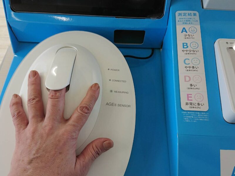 AGEs測定の結果